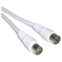 Cable coaxial características